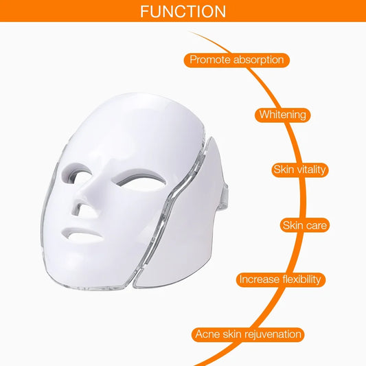 LumiGlow Pro — 7-Color LED Light Therapy Face Mask
