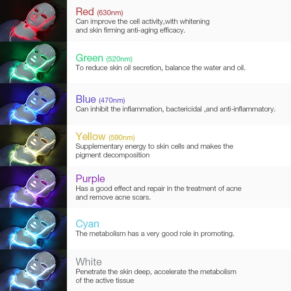 LumiGlow Pro — 7-Color LED Light Therapy Face Mask